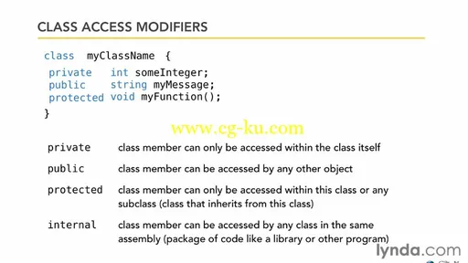 C# Essential Training (Repost)的图片2