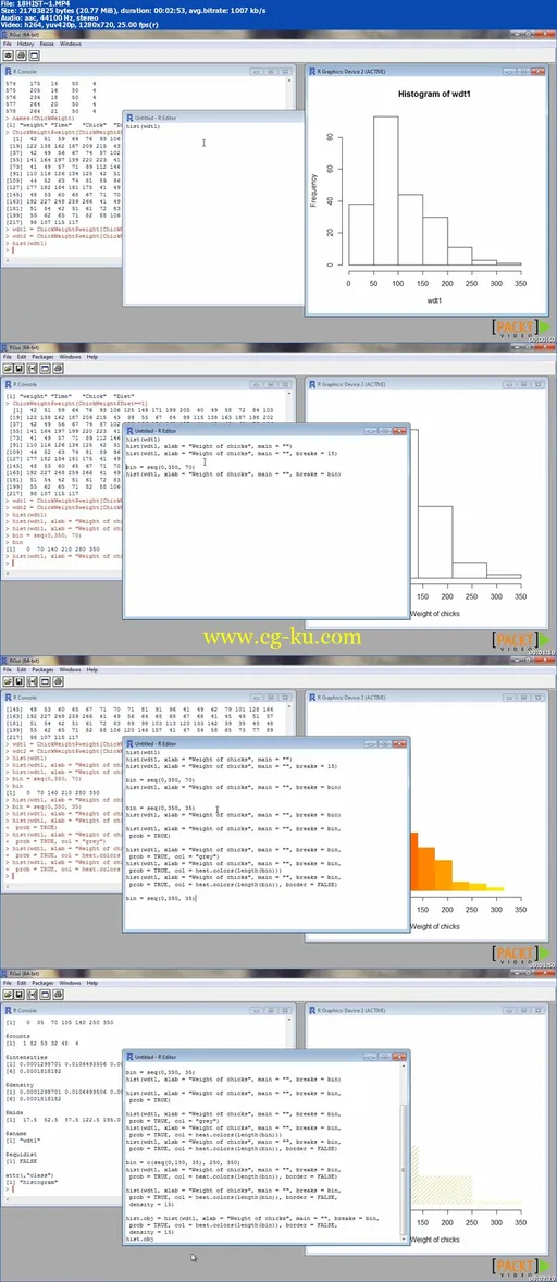 PacktPub – R Graph Essentials [Video]的图片1