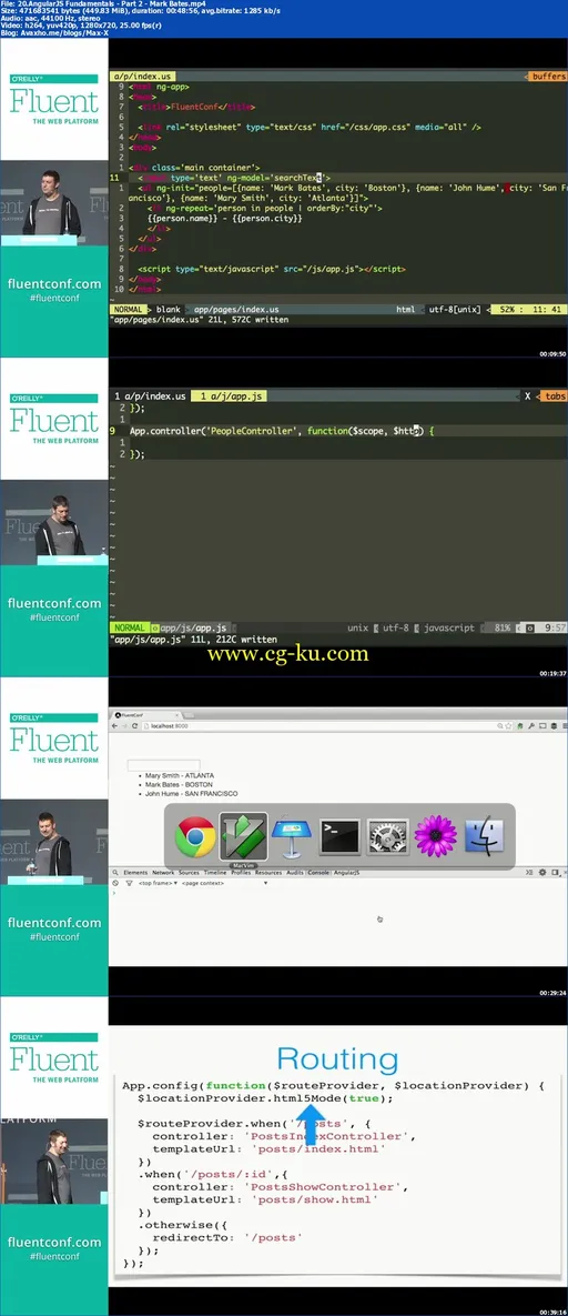 Fluent Conference 2014 Complete Video Compilation Part1的图片2