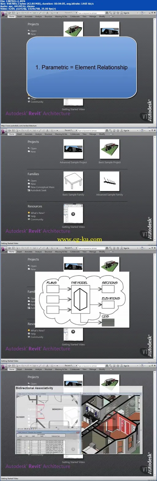 VTC – Autodesk Revit Architecture 2012的图片1