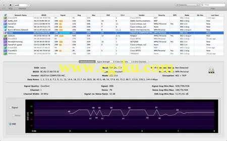 WiFi Explorer 1.5 MacOSX 无线网络扫描和连接管理器的图片1