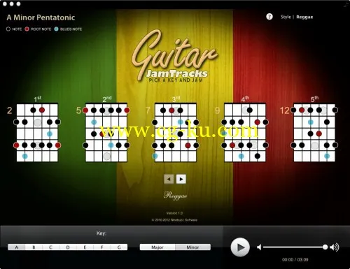 Ninebuzz Guitar Jam Tracks v2.0 MacOSX Retail的图片1