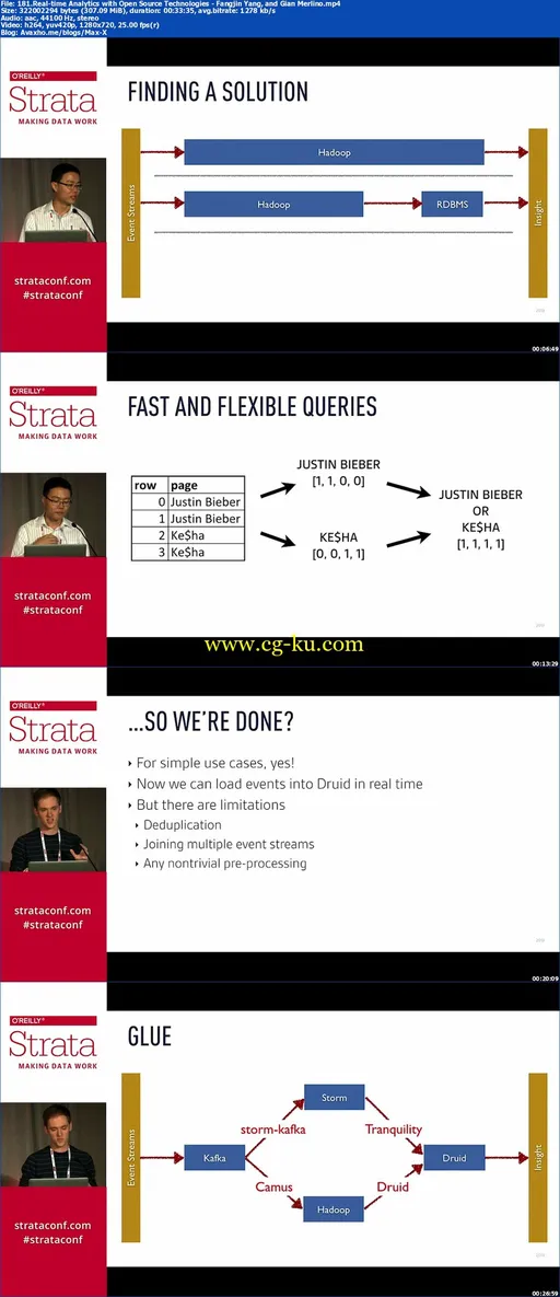 Strata Conference Santa Clara 2014 Part9 Final的图片2