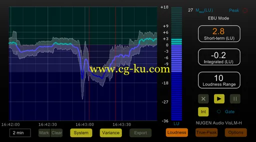 NuGen Audio VisLM v1.7.4.9  Win / Mac OS X的图片1