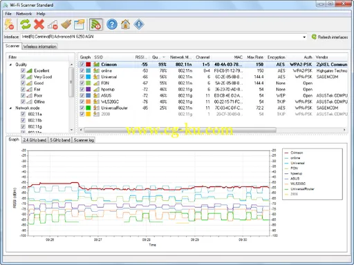 LizardSystems Wi-Fi Scanner 2.0.0的图片1