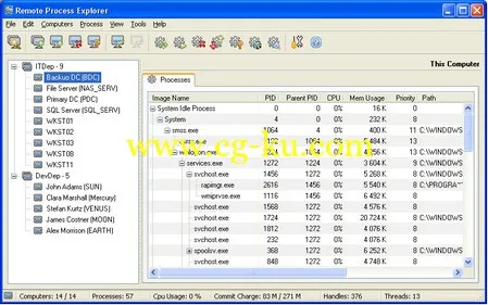 LizardSystems Remote Process Explorer 3.2.0的图片1