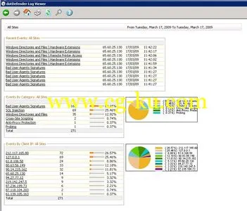 Applicure dotDefender for IIS 5.10.13142/5.11.13179 x86/x64的图片1