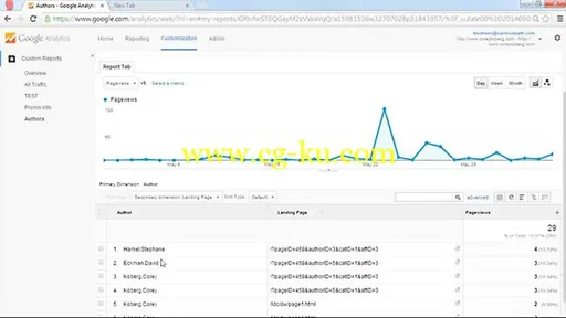 Lynda – Google Analytics Tips (Updated Jul 02, 2014)的图片1