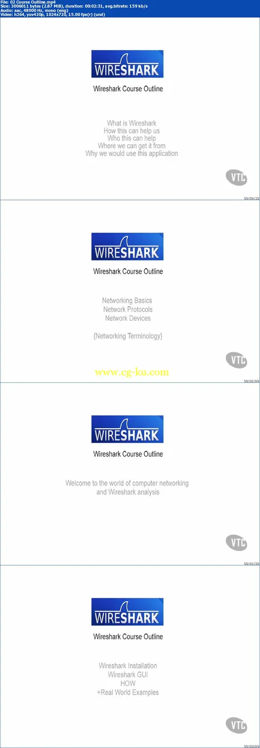 VTC – Wireshark Course的图片2