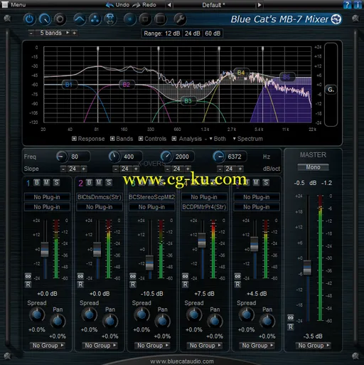 Blue Cat Audio Blue Cats MB-7 Mixer v2.3的图片1