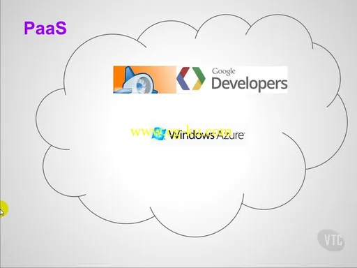VTC – Introduction to Cloud Computing Course的图片3