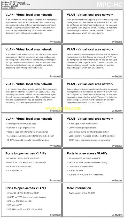 Lynda – Imaging and Deploying Macintosh Computers的图片2