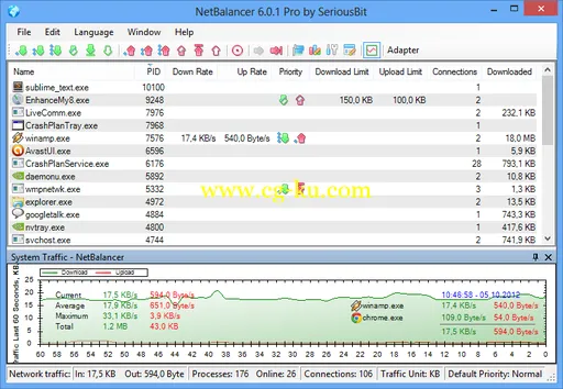 NetBalancer 8.9.1的图片2