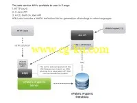 VMware.vCenter.Hyperic.Server.and.Agent.v5.8.3-NEWiSO的图片1