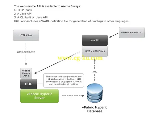 VMware.vCenter.Hyperic.Server.and.Agent.v5.8.3-NEWiSO的图片2