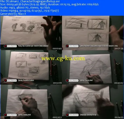 The Art of Character Design with David Colman Volume 2的图片2