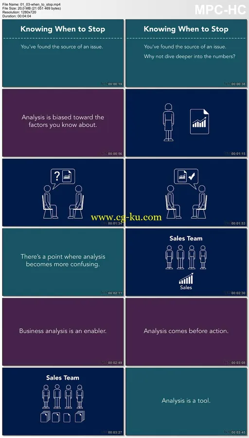 Lynda – Financial Analysis: Introduction to Business Performance Analysis的图片2