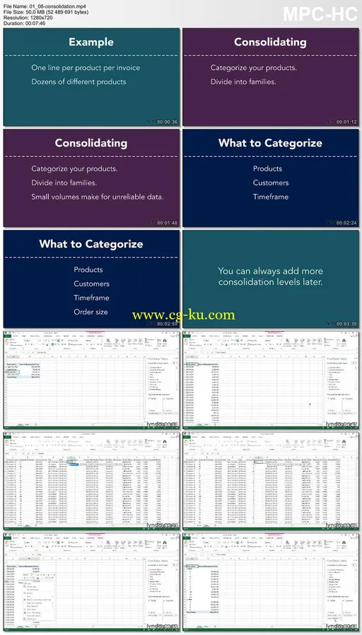 Lynda – Financial Analysis: Analyzing the Top Line with Excel的图片2