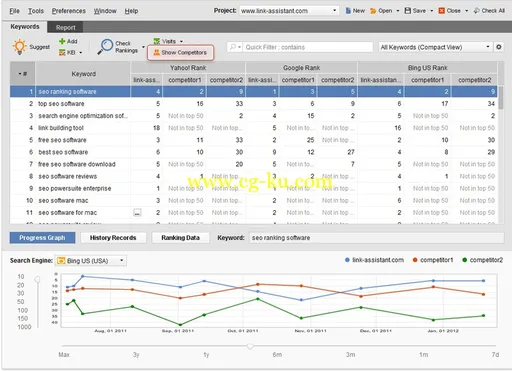 Rank Tracker Enterprise 6.10.5 网站关键字检测工具的图片1