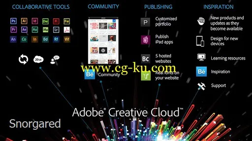 Adobe Creative Cloud 2014 Collection 08.2014 MacOSX的图片2