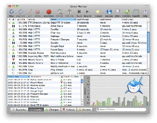 Dejal Simon Monitor Platinum 3.7b1 MacOSX的图片1