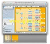 ConceptDraw PRO 2014 9.5 MacOSX的图片1