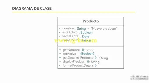 Fundamentos de la programación: Diseño orientado a objetos的图片2