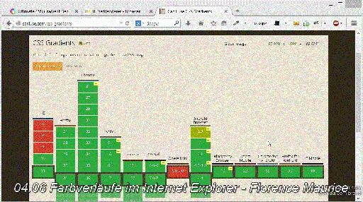 CSS3-Profitricks – Hintergrundbilder, Icons und Farbverläufe Parallax-Scrolling, CSS-Sprites, Icon-Fonts, SVG-Icons的图片1