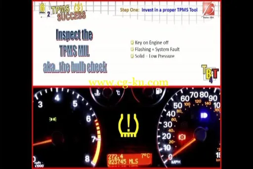 Automotive – Practical TPMS Service的图片3