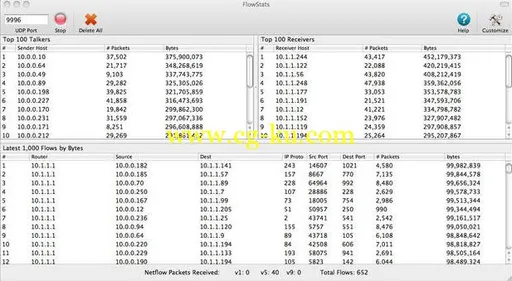 FlowStats 1.3 Retail MacOSX的图片1