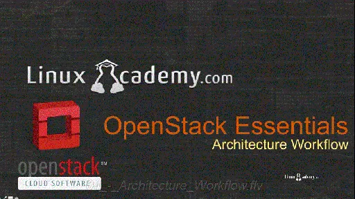 LinuxAcademy – OpenStack Essentials的图片3