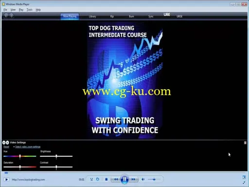 Top Dog Trading Intermediate Course – Swing Trading with Confidence (Barry Burns)的图片2