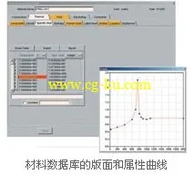 ESI GROUP PROCAST V2013.0 顶级的铸造工艺仿真软件的图片2