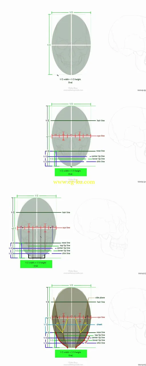 SkillFeed – Figure Study: Create Realistic Figures and Faces Using Photoshop的图片2