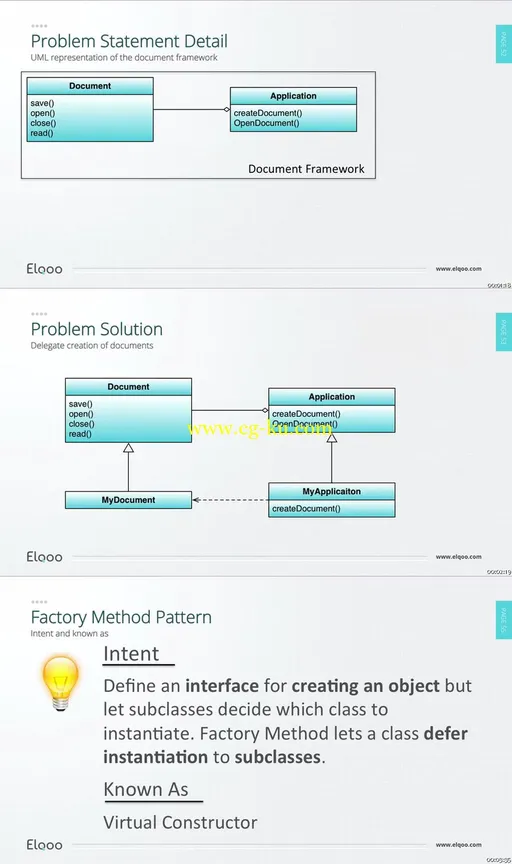 SkillFeed – Experience Design Patterns In Java的图片1