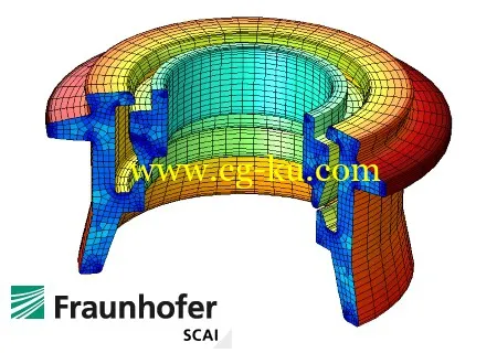 Fraunhofer SCAI MpCCI 4.4.2-1的图片1