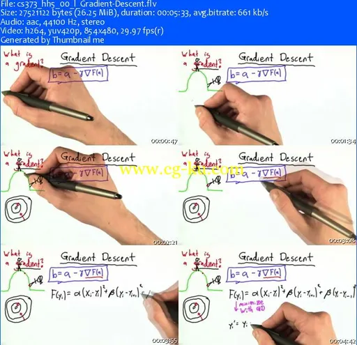 Udacity – Programming a Robotic Car的图片2