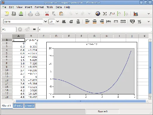 Gnumeric v1.12.17 for Windows XP and later的图片1