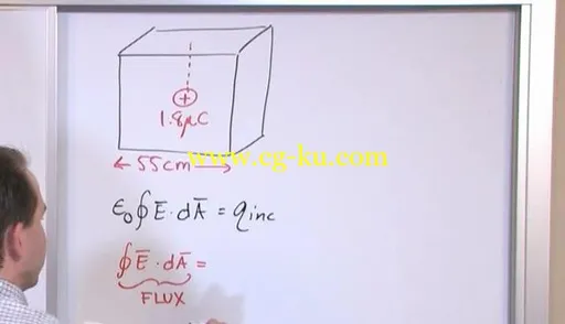 Math Tutor DVD – Ultimate Physics 3 Tutor: Electricity & Magnetism – Volume 1的图片3