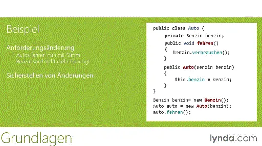 Spring Framework – Grundlagen Dependency Injection, AOP, OR-Mapping的图片1