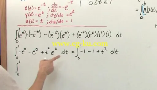 Math Tutor DVD – The Calculus 3 Tutor: Volume 2, 4 DVD-set的图片3