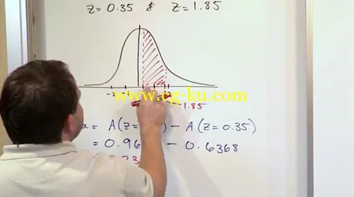 Math Tutor DVD – Mastering Statistics: Volume 2 – Probability Distributions, 2 DVD-set的图片3