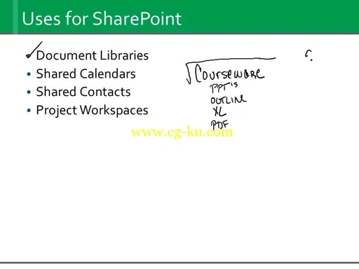 Career Academy – Microsoft Office 365 – SharePoint for End Users Training的图片2