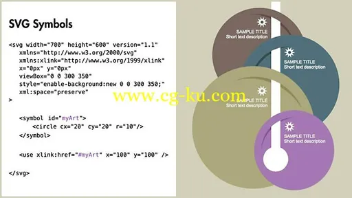 Lynda – Design the Web: Using Symbols in SVG的图片1