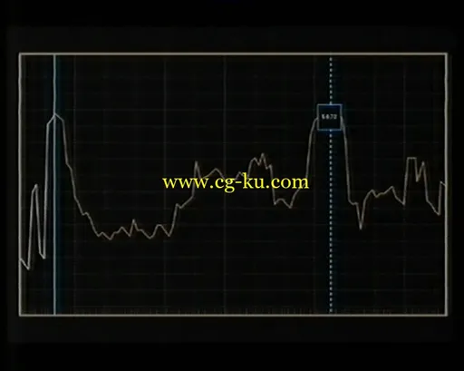 The Midas Formula – Stock Market Formula的图片1