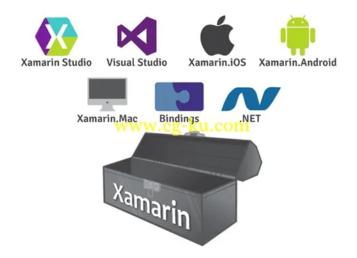 Xamarin Studio 5.5 MacOSX的图片1