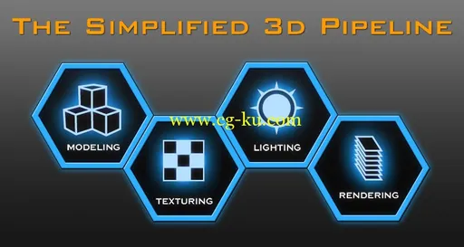 Blender 3d Unleashed Master 3d Fundamentals In Under 8 Hours的图片2