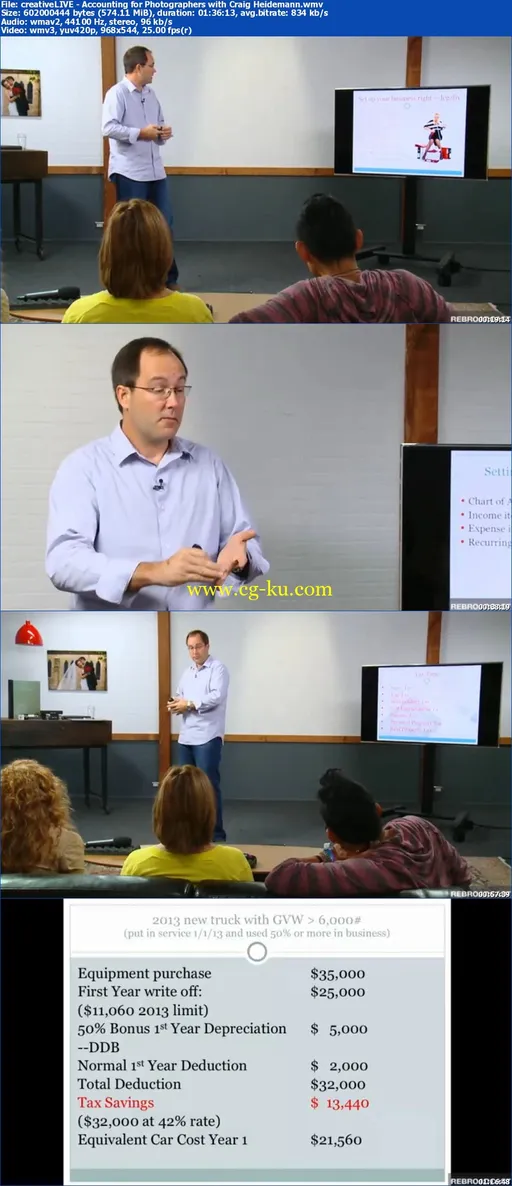 creativeLIVE – Accounting for Photographers with Craig Heidemann的图片2