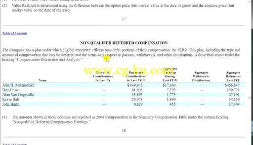 Timothy Sykes – Read SEC Filings的图片1