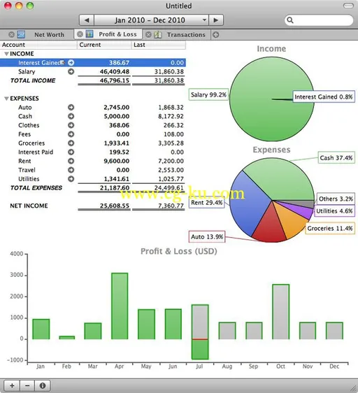 Hardcoded Software moneyGuru 2.7.2 MacOSX的图片1